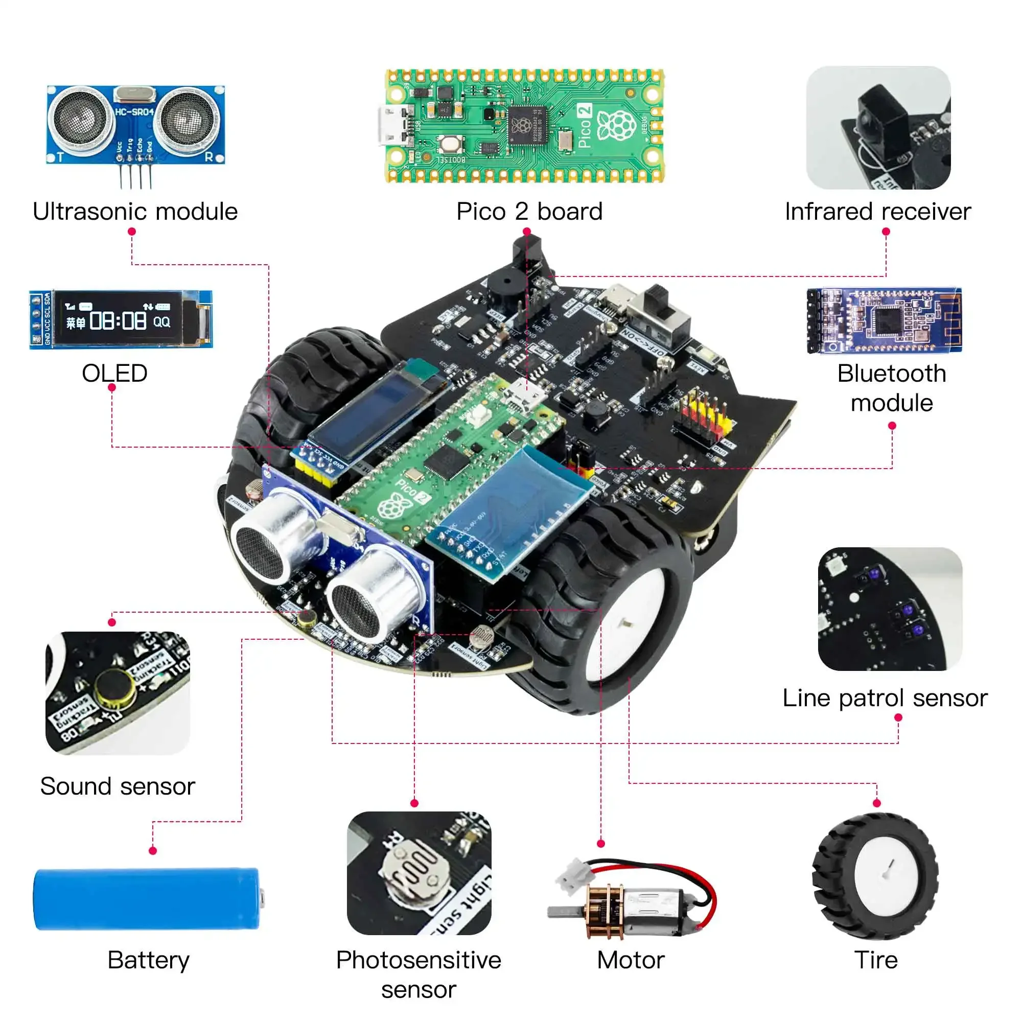 Yahboom Raspberry Pi Pico 2 Ro - Diy In Electronics incelemesi ve fiyatı