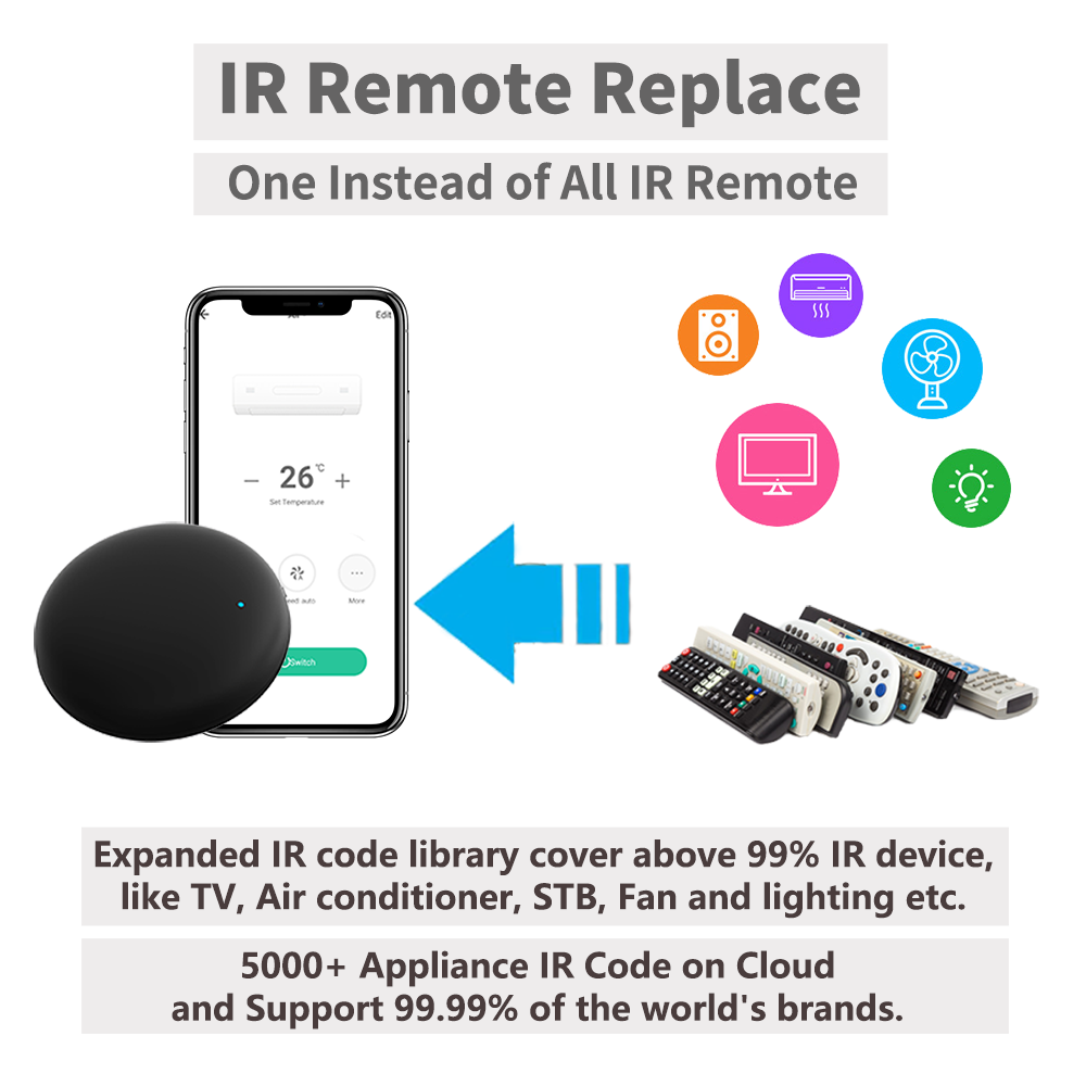 Tuya WiFi IR Remote For Smart  - Ir Infrared Receiver incelemesi ve fiyatı