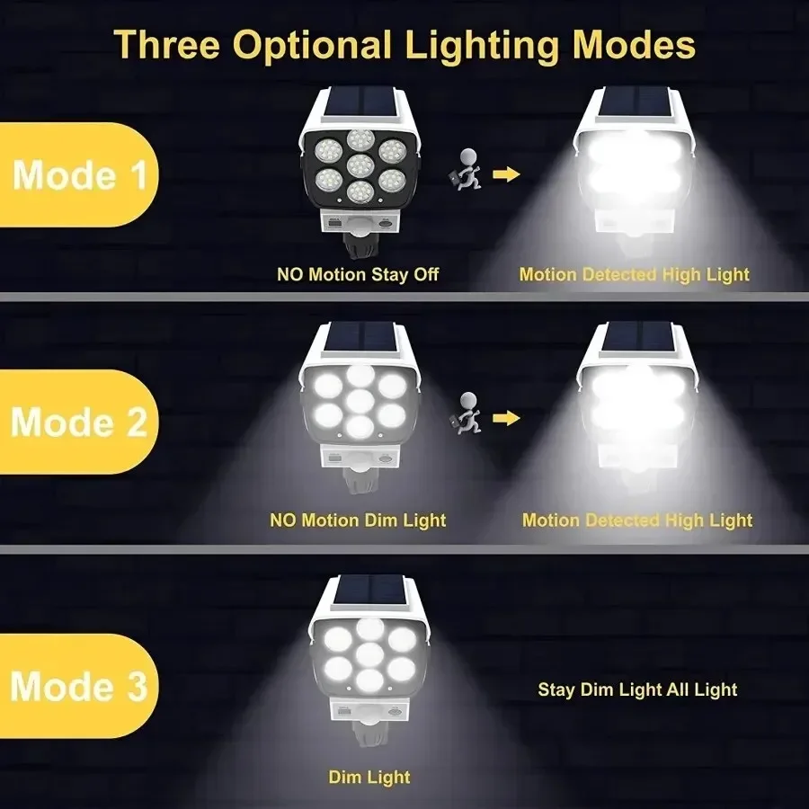 Outdoor Motion Sensor Solar Li - Ldr Light Sensor incelemesi ve fiyatı