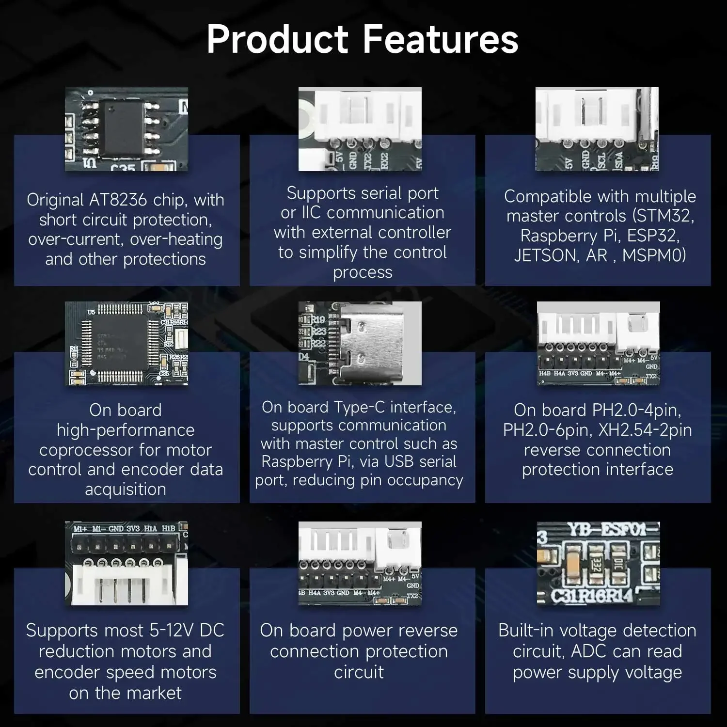 Yahboom 4-Channel Encoder Moto - Diy In Electronics incelemesi ve fiyatı