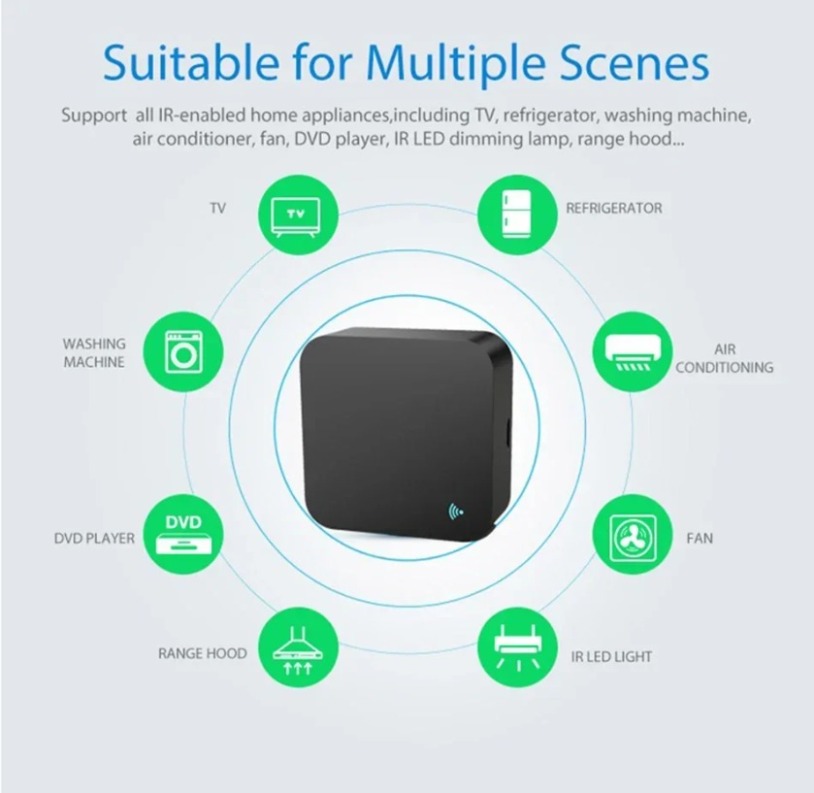 Tuya Zigbee 3.0 Smart IR Remot - Ir Infrared Receiver incelemesi ve fiyatı