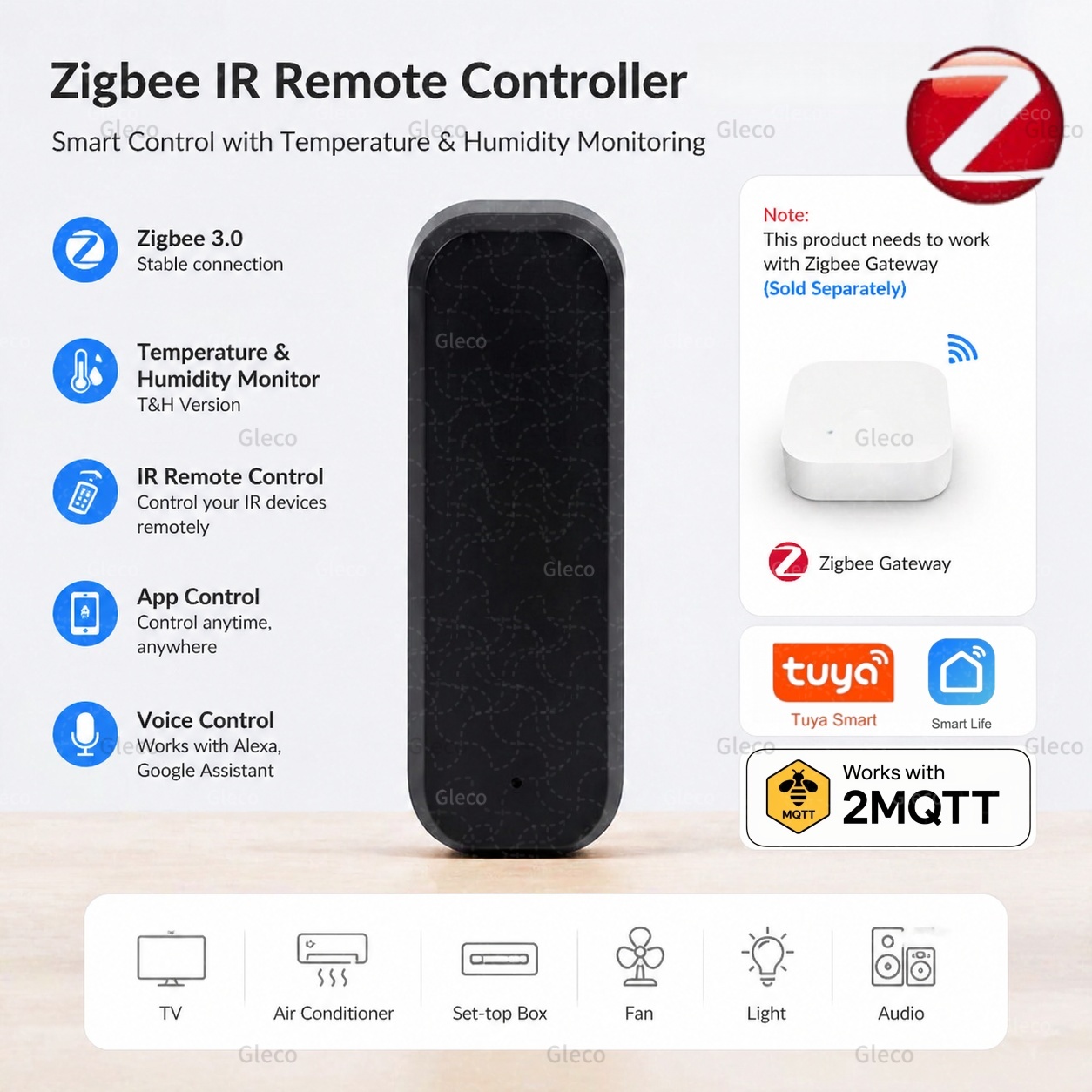 Zigbee Smart IR Remote Control - Ir Infrared Receiver incelemesi ve fiyatı