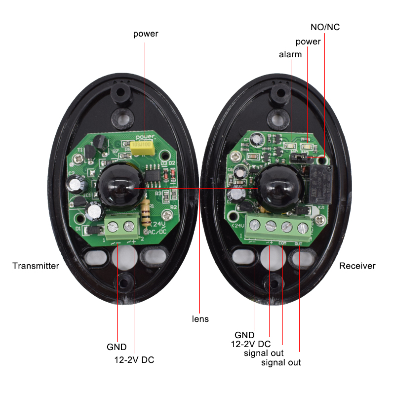 Single Beam Infrared Sensor De - Ir Infrared Receiver incelemesi ve fiyatı