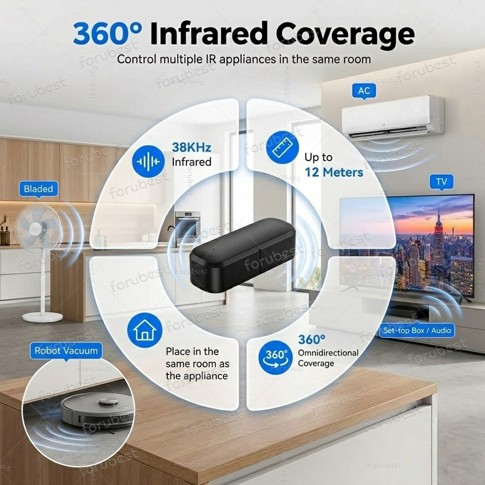 Zigbee IR Remote Control Wirel - Ir Infrared Receiver incelemesi ve fiyatı