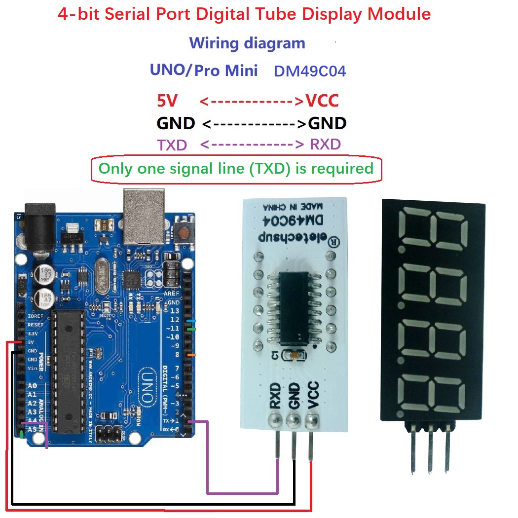 10PCS 4bit UART TTL Serial Por - Diy Electronics Youtube incelemesi ve fiyatı