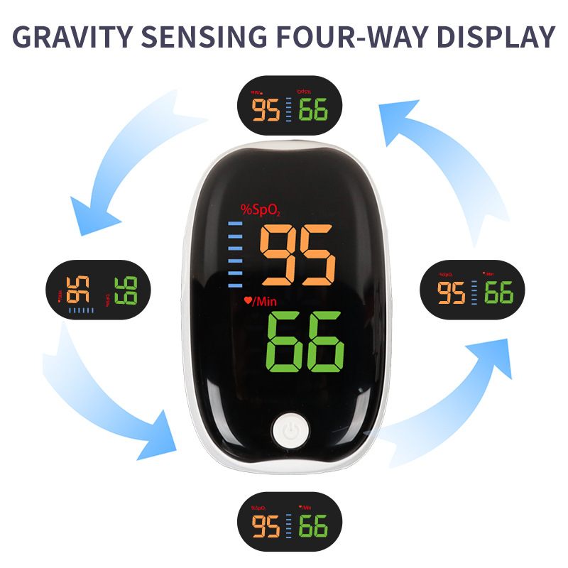 1pcs Digital Finger Oximeter F - Oled Display Module incelemesi ve fiyatı