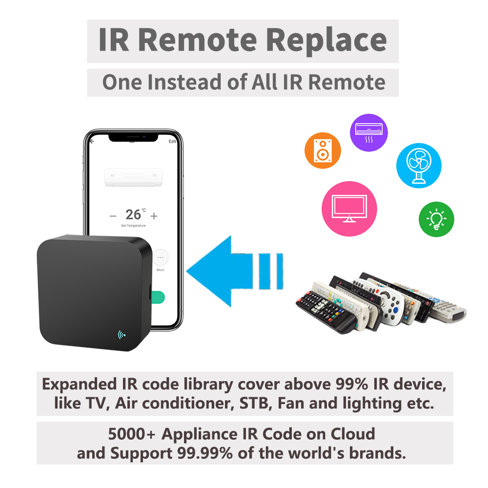 IR Remote Control Smart wifi U - Ir Infrared Receiver incelemesi ve fiyatı