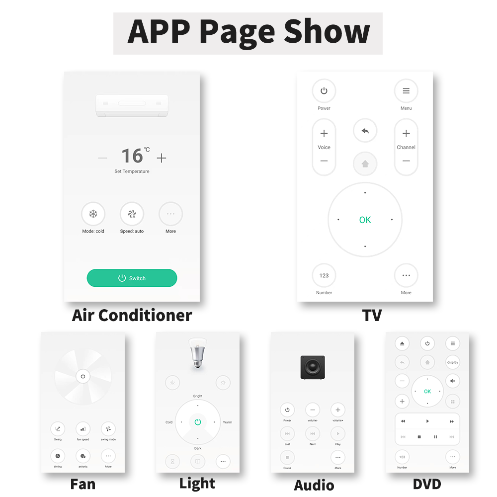 IR Remote Control Smart wifi U - Ir Infrared Receiver incelemesi ve fiyatı