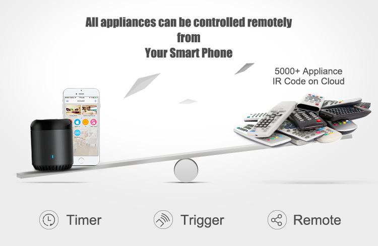 BroadLink RM mini 3 Wi-Fi univ - Ir Infrared Receiver incelemesi ve fiyatı