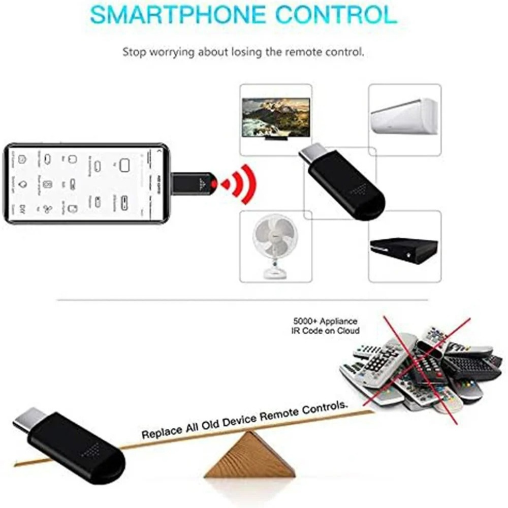 USB Type C Smart IR Remote Con - Ir Infrared Receiver incelemesi ve fiyatı