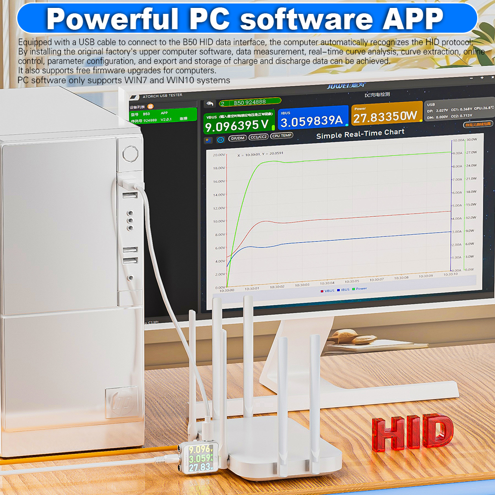 B50 DC5.5 High Precision Teste - Logic Analyzer Usb incelemesi ve fiyatı
