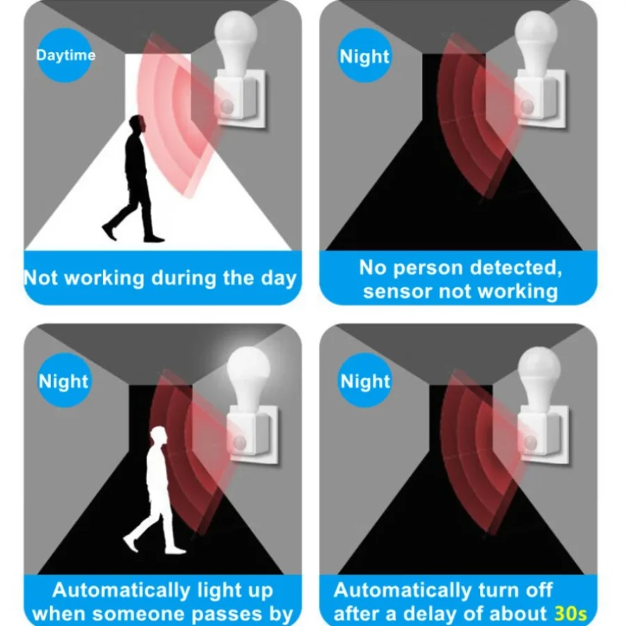 E27 PIR Motion Sensor Led Swit - Ldr Light Sensor incelemesi ve fiyatı