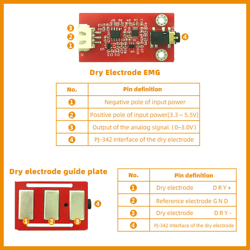 Biosensor EMG Biometrics Dry E - Diy Wearable Electronics incelemesi ve fiyatı