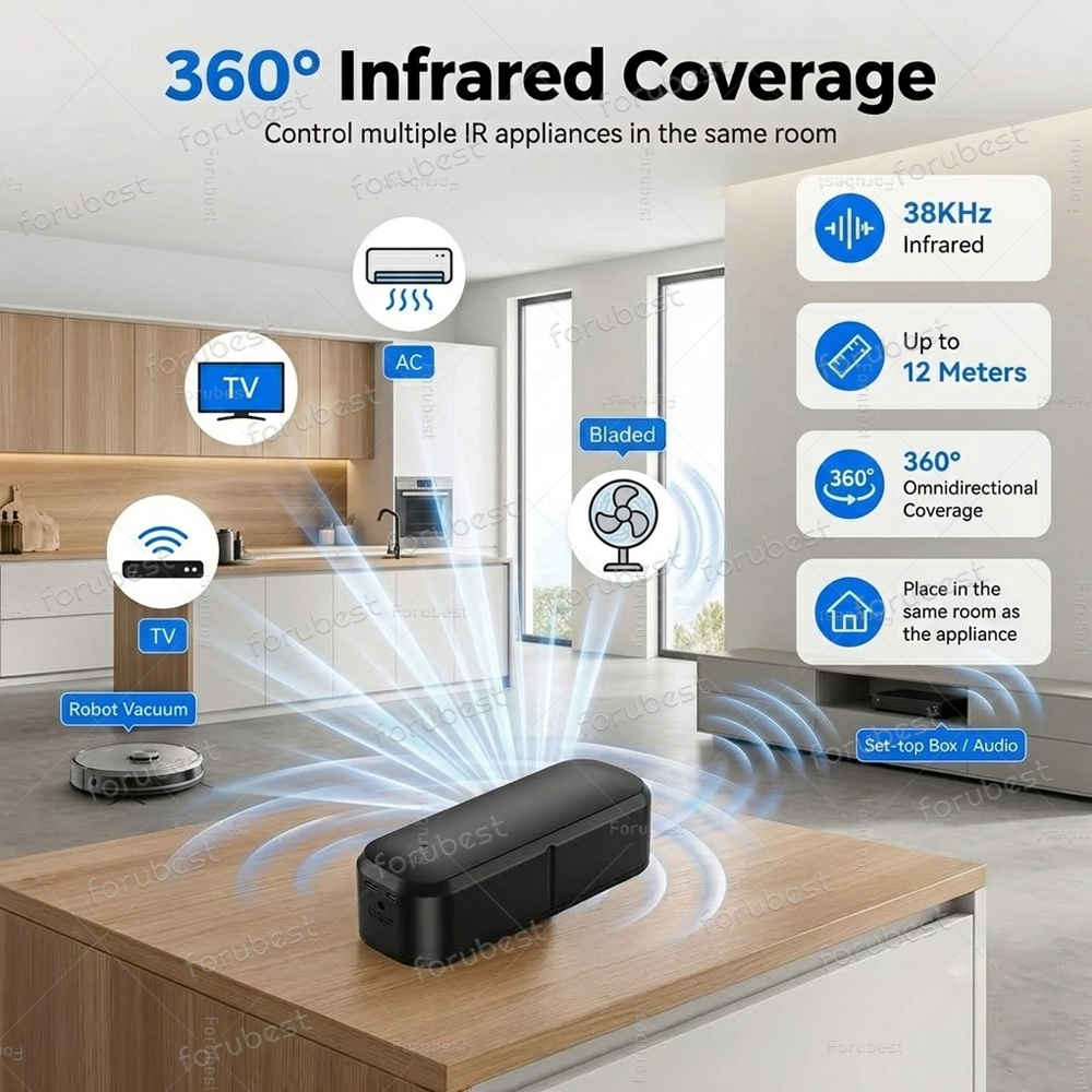 Zigbee IR Remote Control Humid - Ir Infrared Receiver incelemesi ve fiyatı