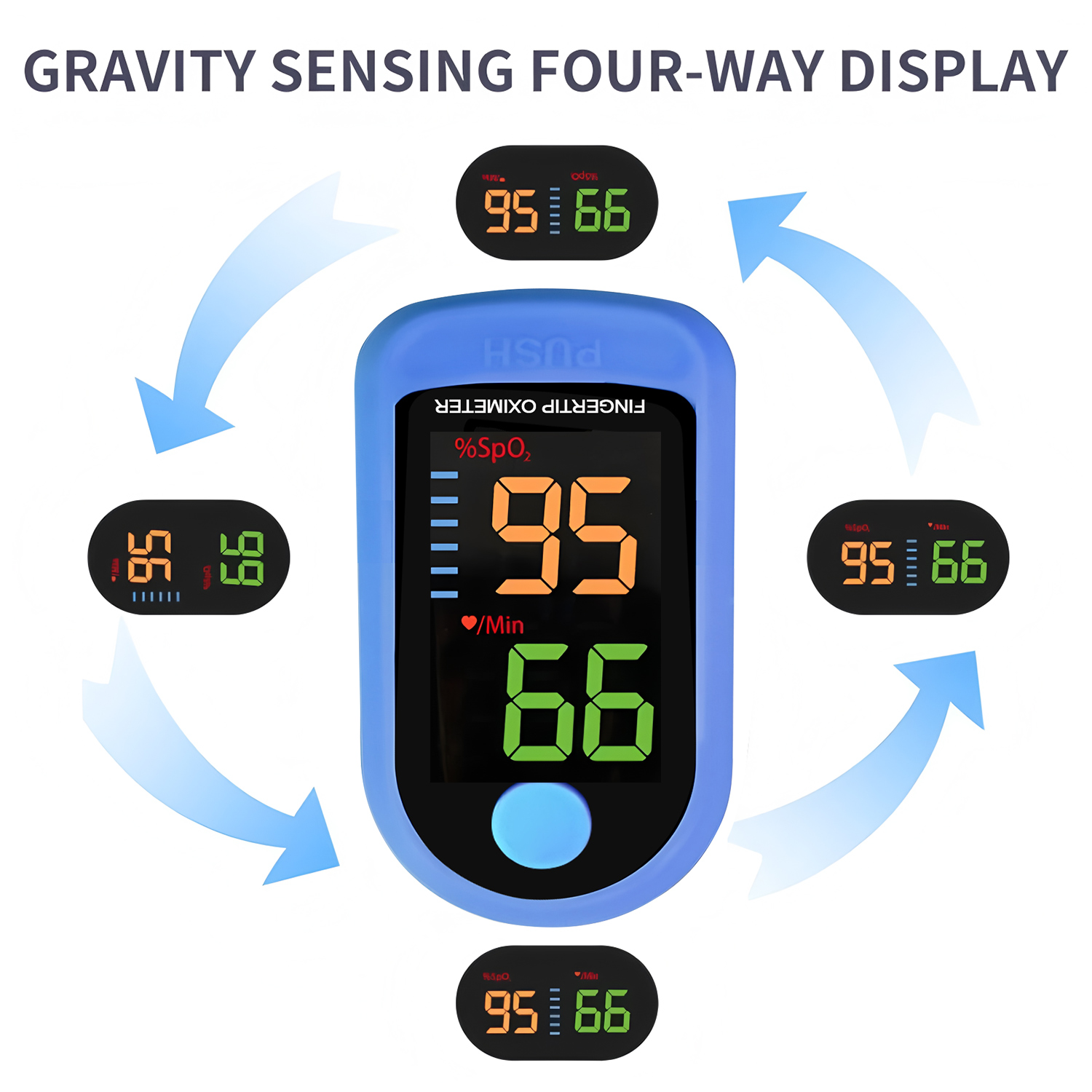 Finger Pulse Oximeter Medical  - Oled Display Module incelemesi ve fiyatı
