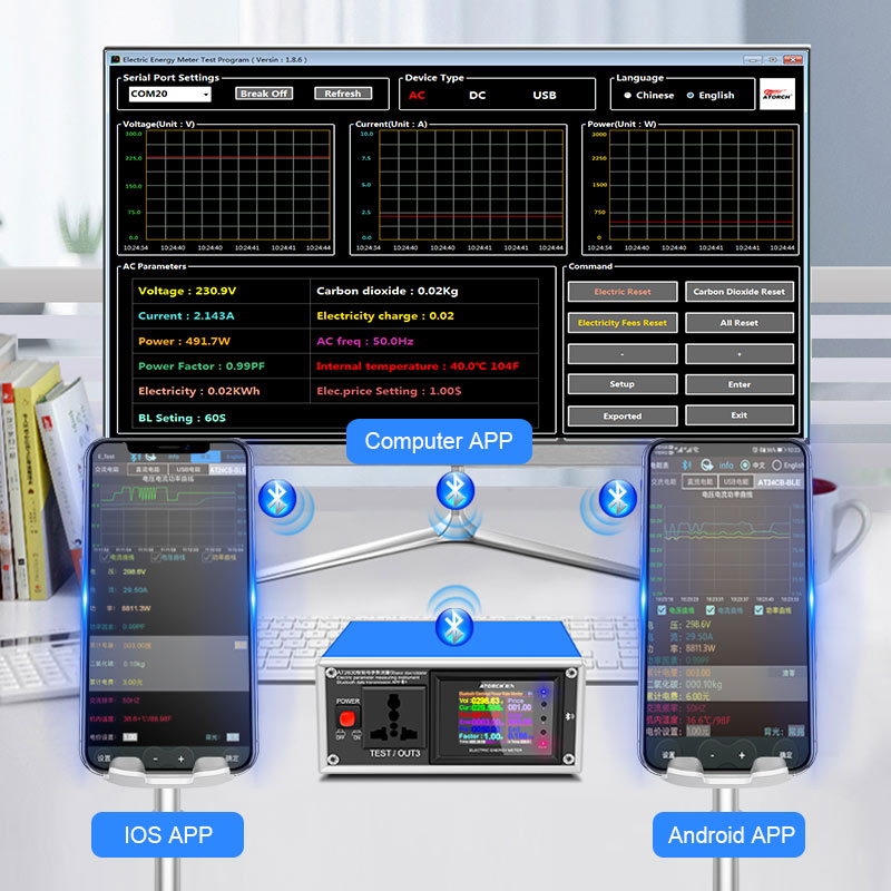 AT2630 AC Ammeter Voltmeter Di - Logic Analyzer Usb incelemesi ve fiyatı