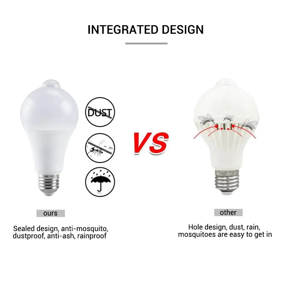 PIR Motion Sensor LED Light Bu - Ldr Light Sensor incelemesi ve fiyatı