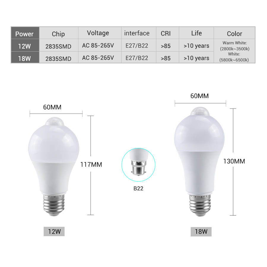 PIR Motion Sensor LED Light Bu - Ldr Light Sensor incelemesi ve fiyatı