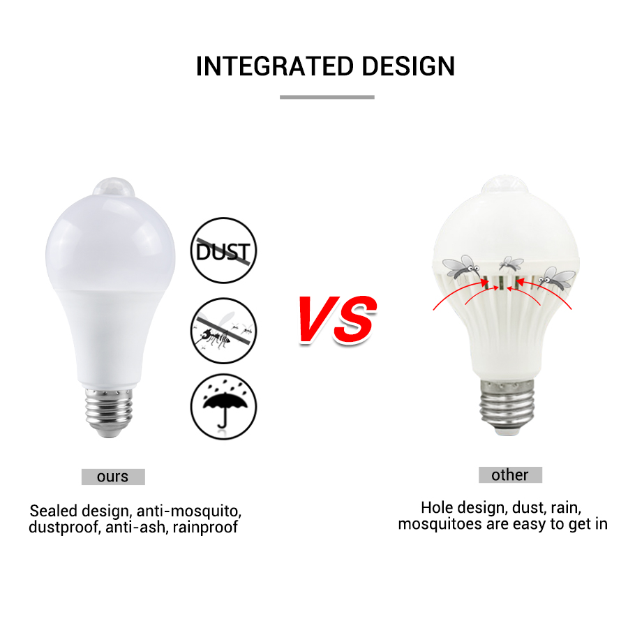 PIR Motion Sensor LED Light Bu - Ldr Light Sensor incelemesi ve fiyatı