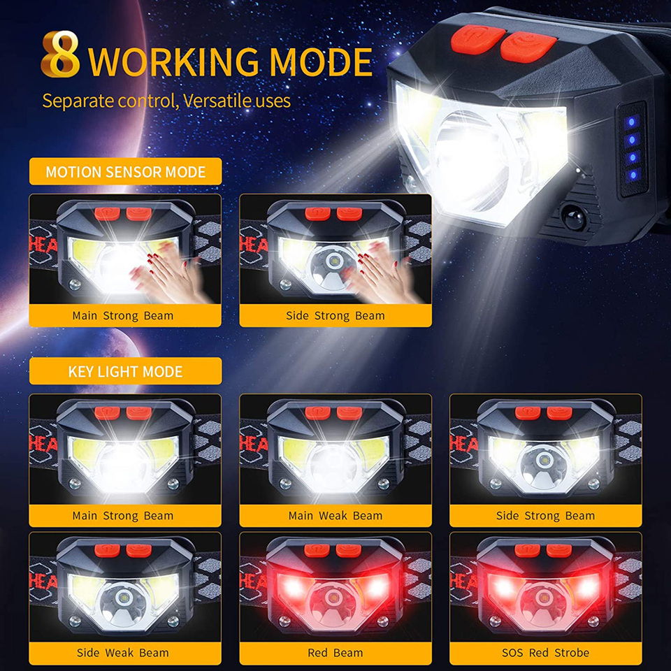 8 Modes LED Headlight Handfres - Ldr Light Sensor incelemesi ve fiyatı