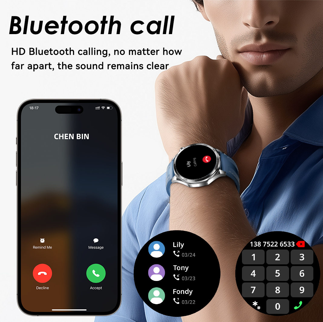 AURAFIT SmartWatch AM29 Sport  - Diy Wearable Electronics incelemesi ve fiyatı