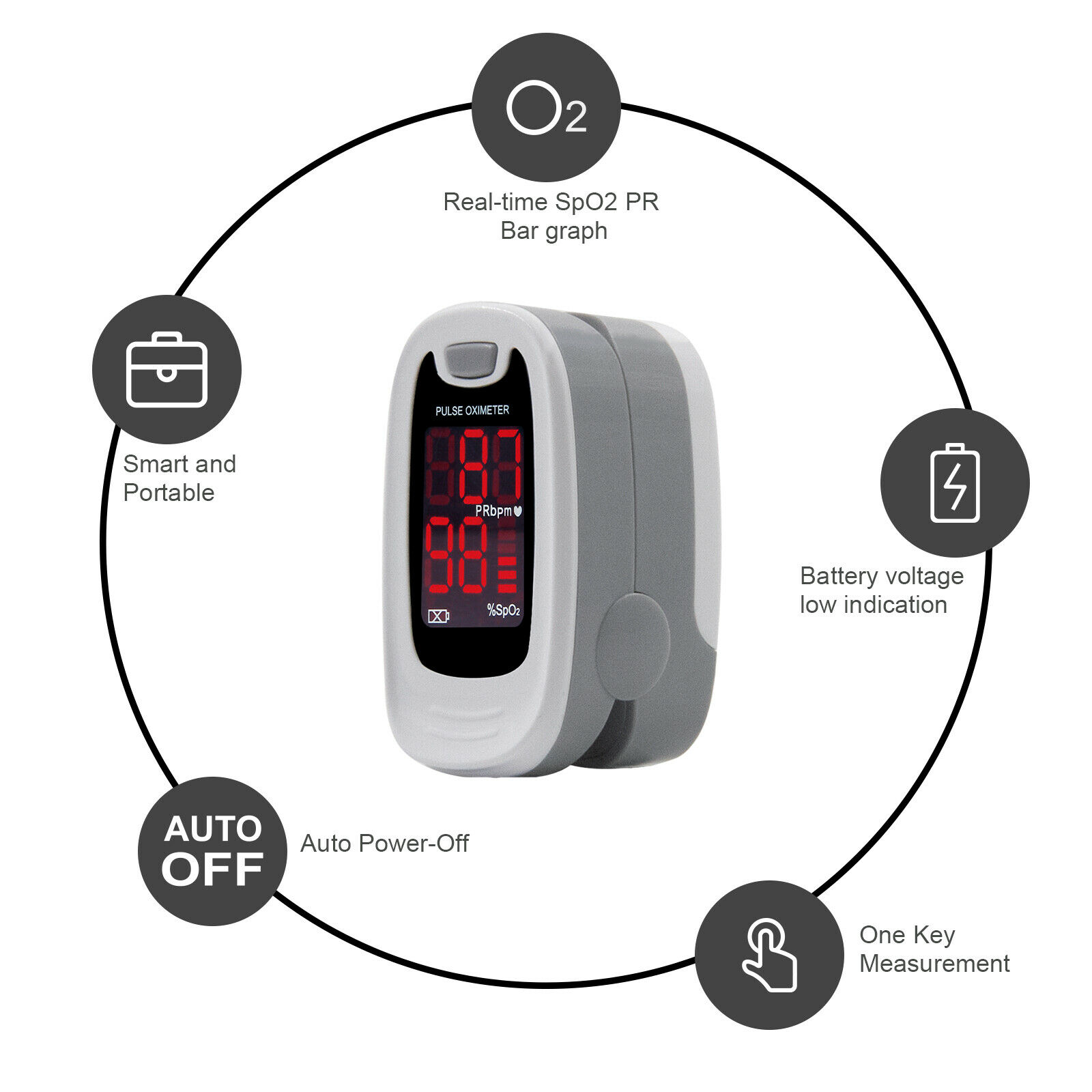 Contec NEW CE  Fingertip Pulse - Oled Display Module incelemesi ve fiyatı