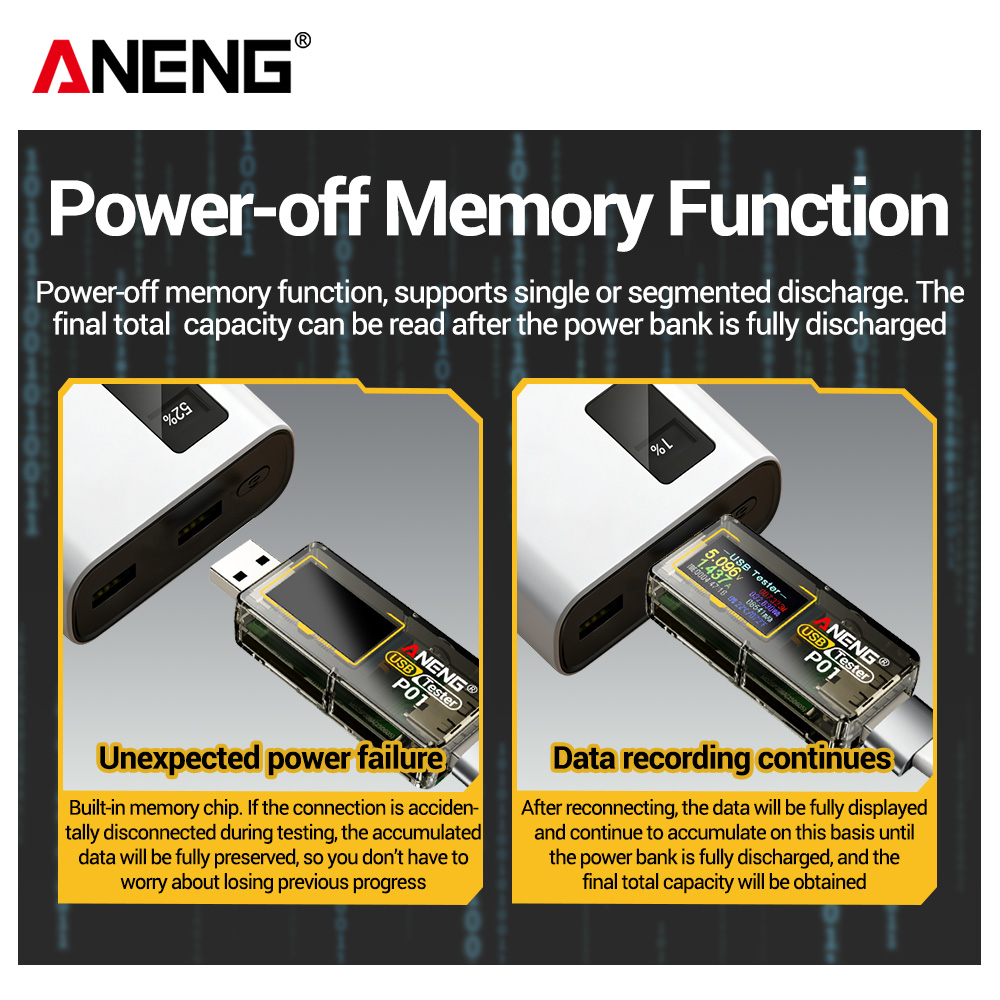 ANENG P01 USB Type C Tester Di - Logic Analyzer Usb incelemesi ve fiyatı