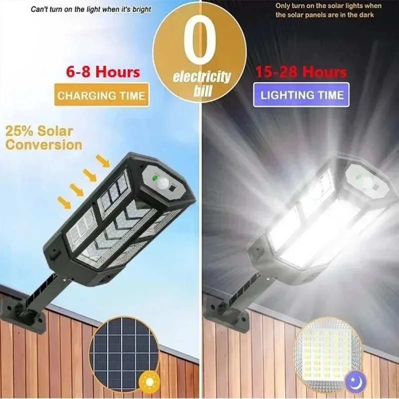 Solar LED Light Super Bright O - Ldr Light Sensor incelemesi ve fiyatı