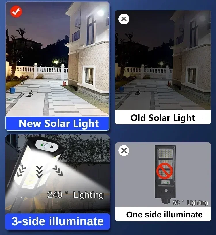 Solar LED Light Super Bright O - Ldr Light Sensor incelemesi ve fiyatı